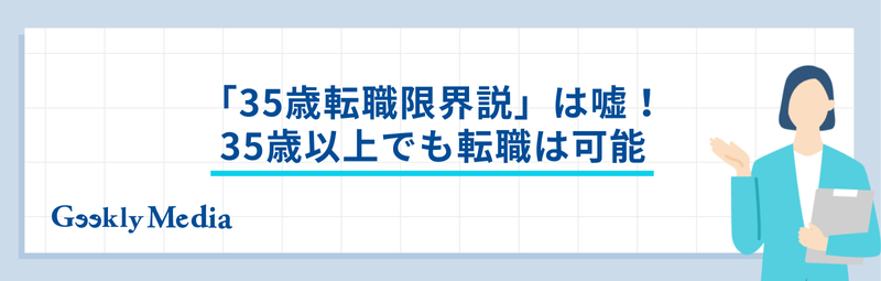 35歳転職限界説