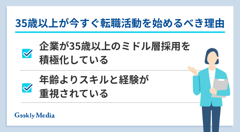 35歳転職限界説