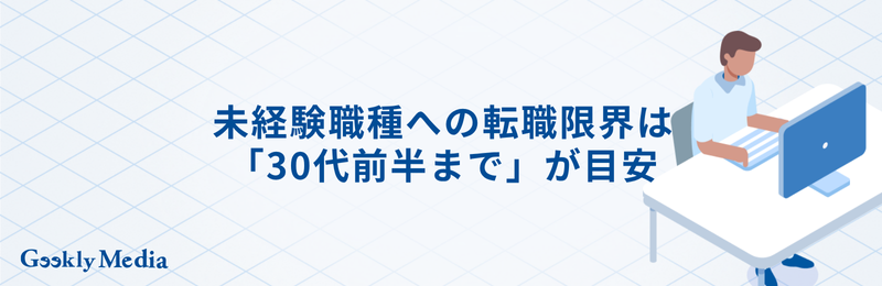 35歳転職限界説