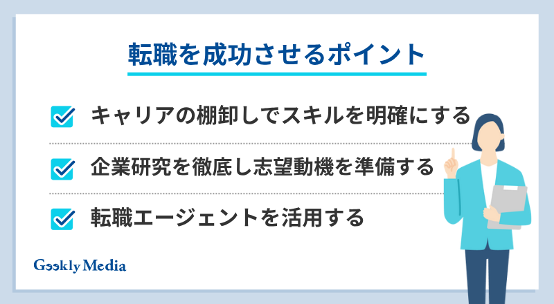 35歳転職限界説