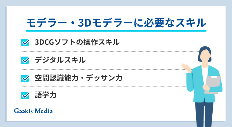 3dモデリング 仕事