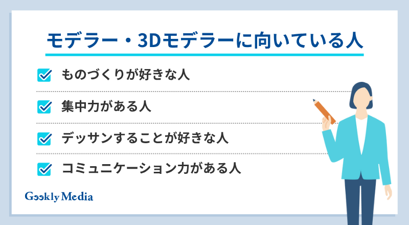3dモデリング 仕事