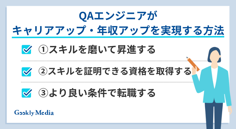 QAエンジニア キャリアパス