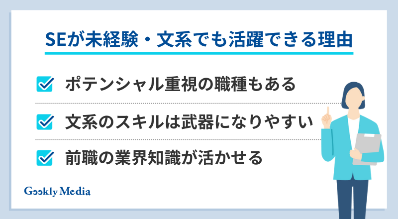 システムエンジニア 向いている人