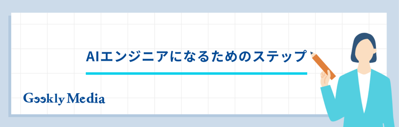 ai 未経験