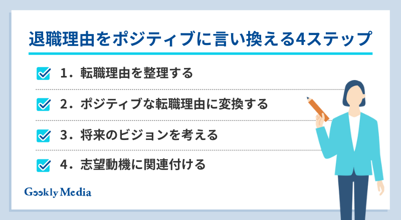 退職理由（転職理由） ポジティブ
