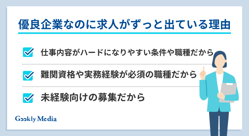 ずっと求人が出ている求人