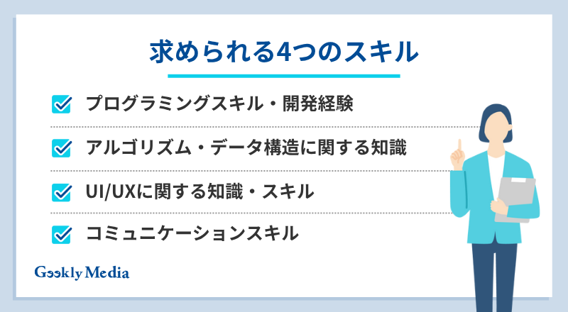 セールスフォース エンジニア やめとけ