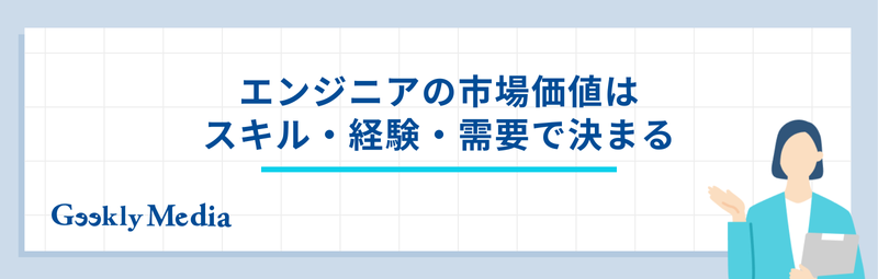 エンジニア 市場価値