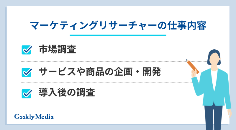 マーケティングリサーチャー