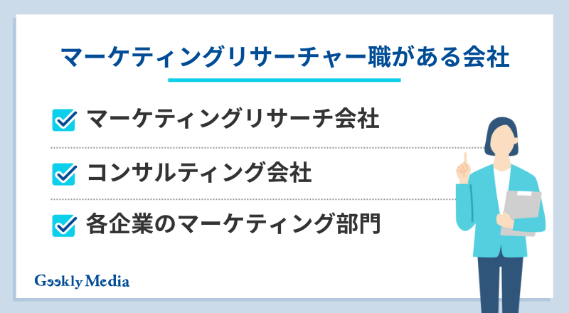 マーケティングリサーチャー
