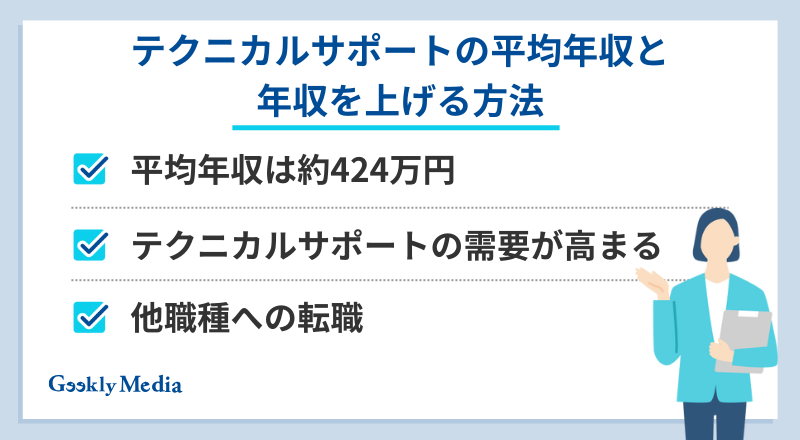 テクニカルサポート やめとけ