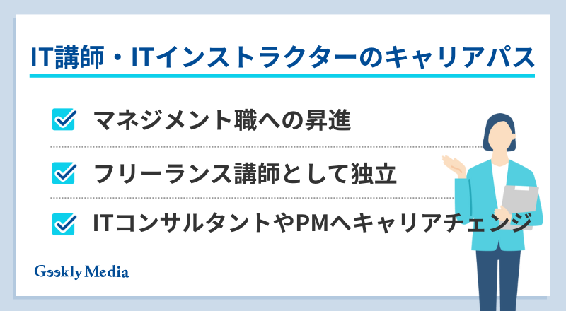 ITインストラクター