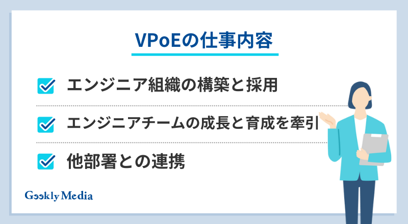 VPoE 年収