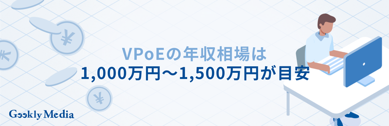 VPoE 年収