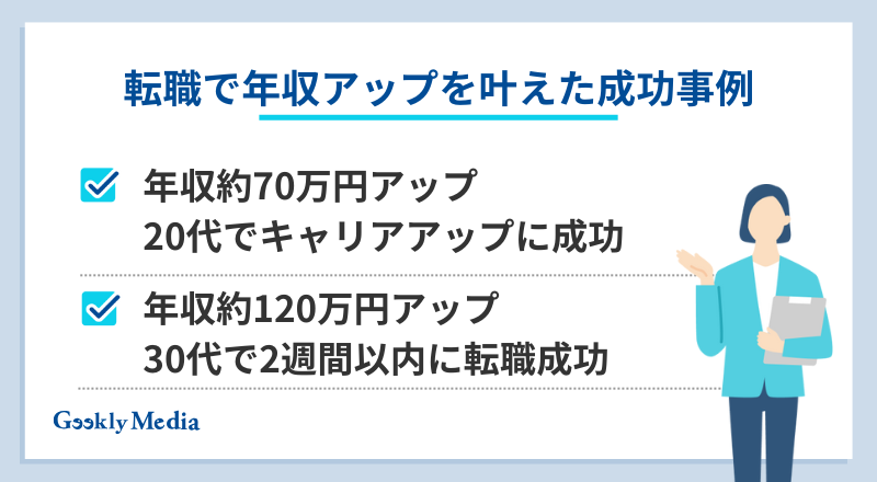 自分の市場価値