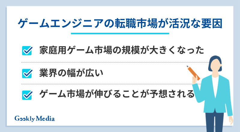 ゲームエンジニア 未経験