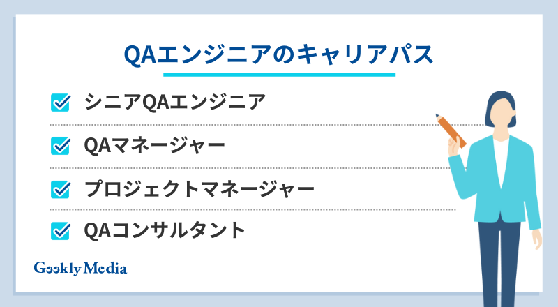 qaエンジニア 年収