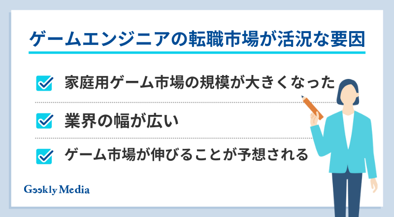 ゲームエンジニア 未経験