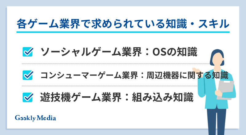 ゲームエンジニア 未経験