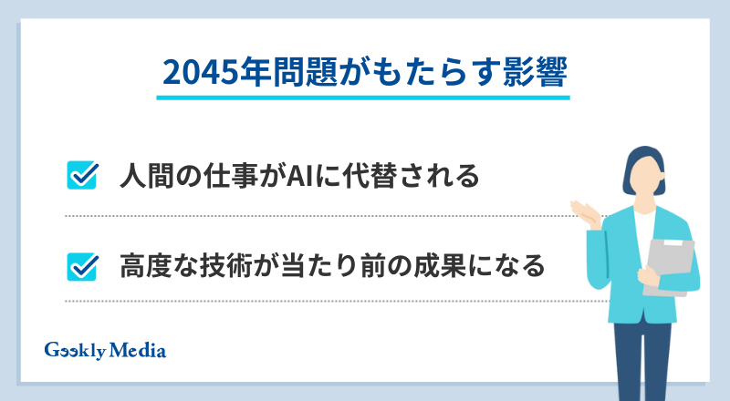 aiが人間を超えた事例