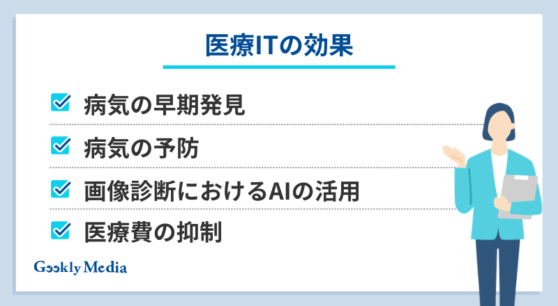医療ビッグデータ 企業
