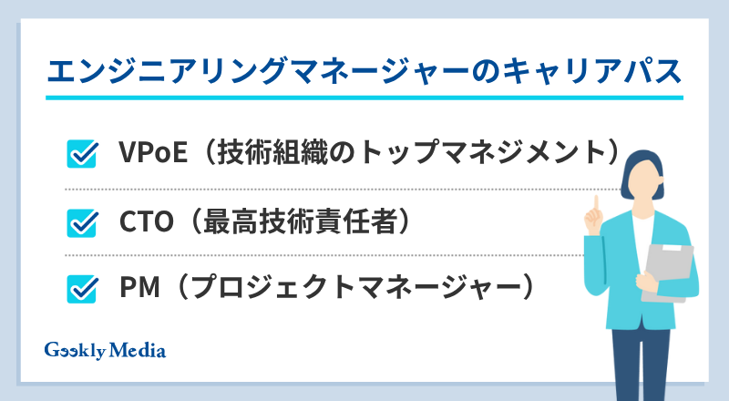 エンジニアリングマネージャー