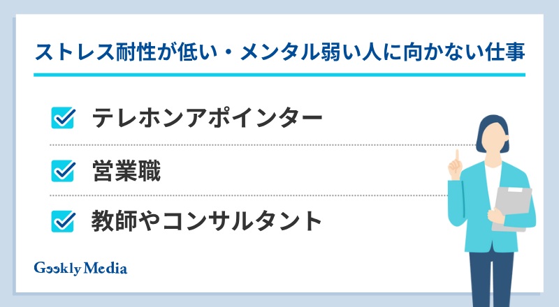 ストレス耐性 低い 向いてる仕事