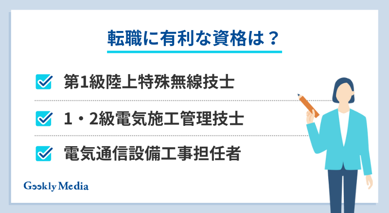 移動体通信エンジニア