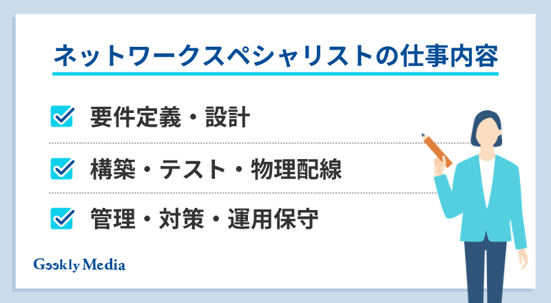 ネットワークスペシャリスト 年収