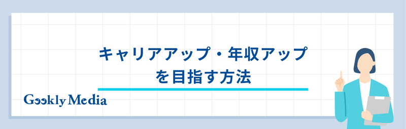 ネットワークスペシャリスト 年収