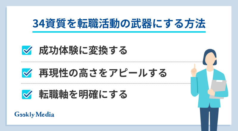ストレングスファインダー 適職 一覧