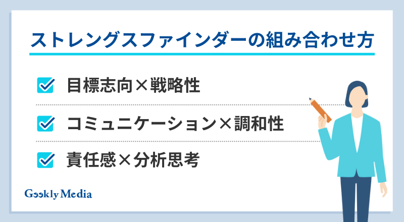 ストレングスファインダー 適職 一覧