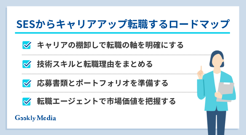 ses キャリアアップ