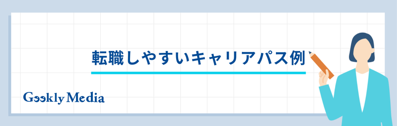 組み込みエンジニア 転職先