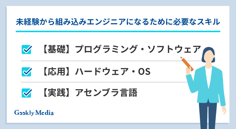 組み込みエンジニア 転職先