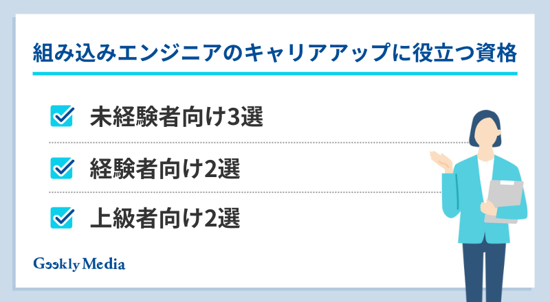 組み込みエンジニア 転職先