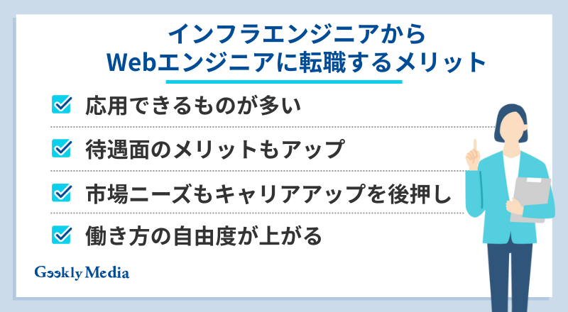 インフラエンジニアからwebエンジニア