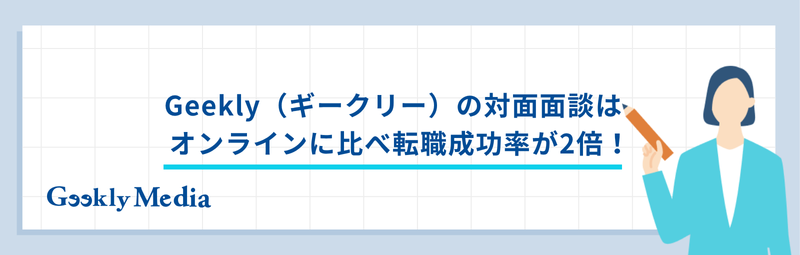 ギークリー 面談