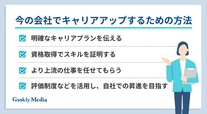 SES キャリアパス