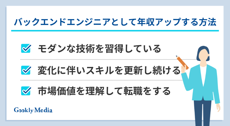 バックエンドエンジニア キャリアパス