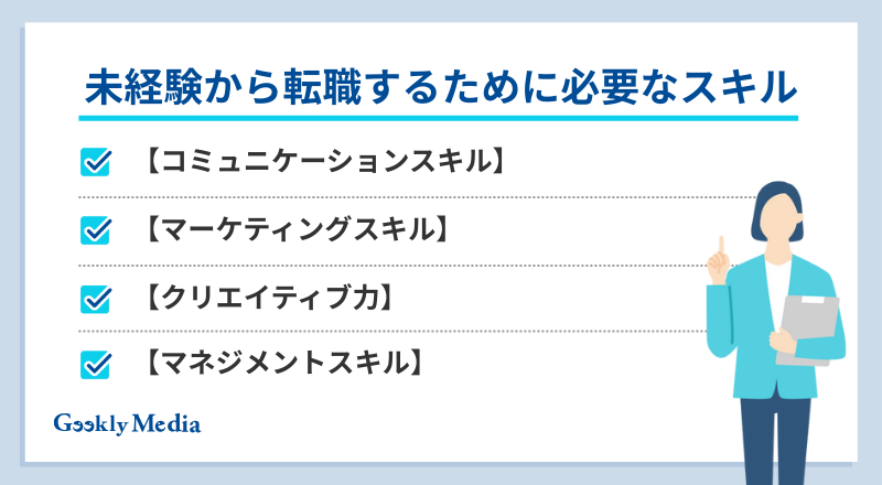 ゲームプランナー 未経験