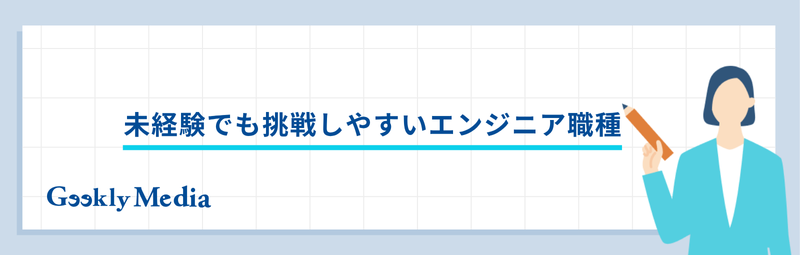 未経験 エンジニア キャリアプラン 面接