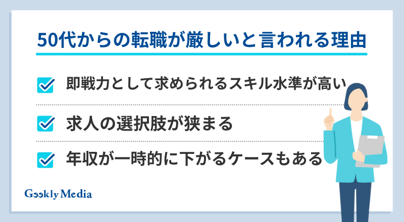50代からの転職 すぐ決まる人