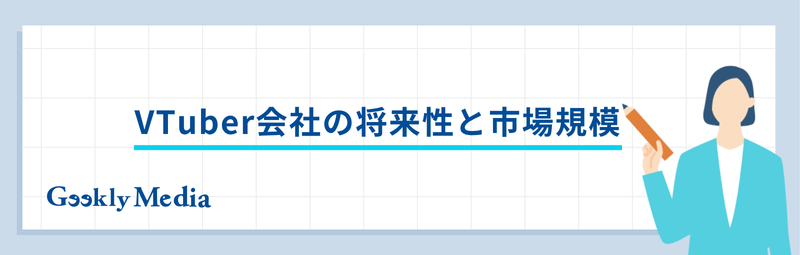 vtuber 会社