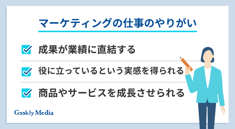 マーケティング 仕事