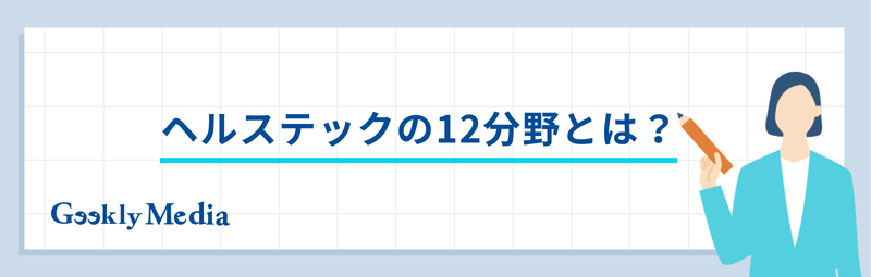 ヘルステック企業