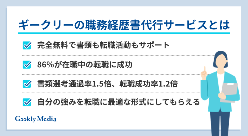 職務経歴書 代行