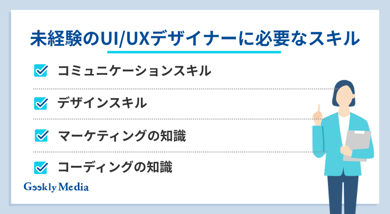ui/uxデザイナー なるには