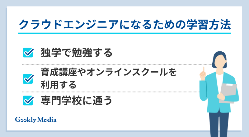 クラウドエンジニア ロードマップ